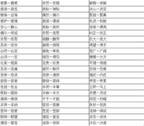 一窮二白出處|﻿一窮二白,﻿一窮二白的意思,近義詞,例句,用法,出處 